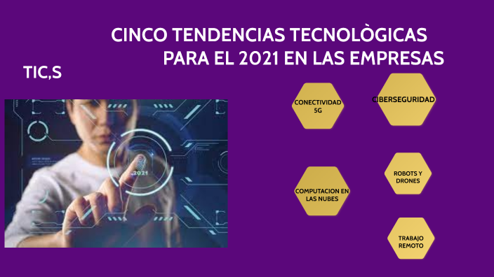 CINCO TENDENCIAS TECNOLOGICAS PARA EL 2021 By Enid Yiseth Gomez Gachancipa