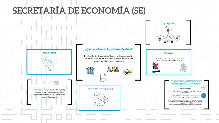 SecretarÍa De EconomÍa Se By Daniela Moreno On Prezi 9579