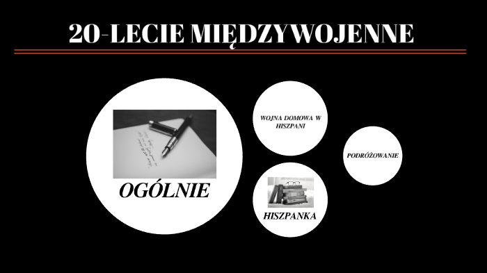 20-LECIE MIĘDZYWOJENNE by Maciej Korbelak on Prezi