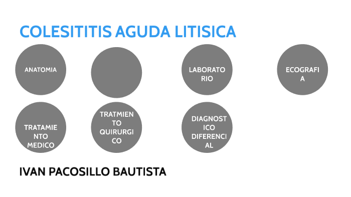 COLECISTITIS AGUDA LITIASICA by IVAN PACOSILLO BAUTISTA on Prezi