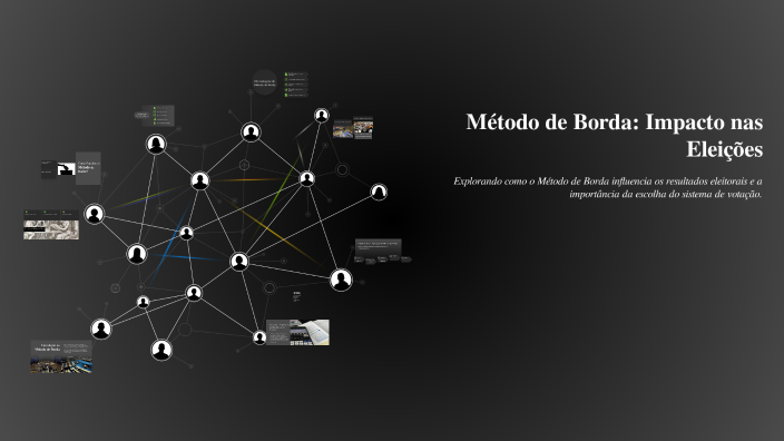 Método de Borda: Impacto nas Eleições by Pedro Fidalgo on Prezi