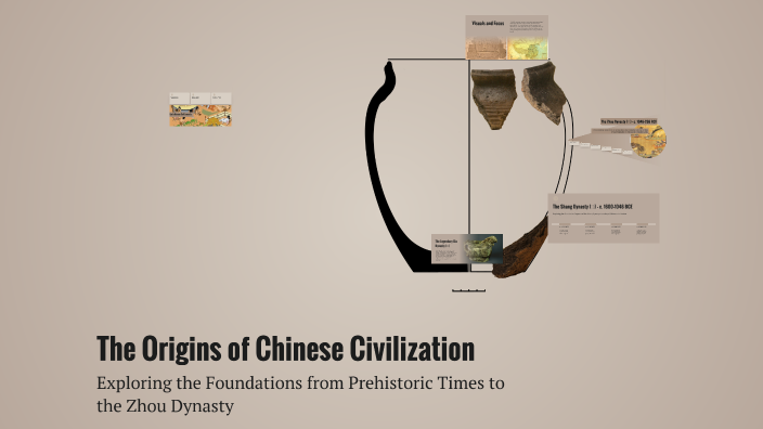 The Origins of Chinese Civilization by Muhammad Shafique on Prezi