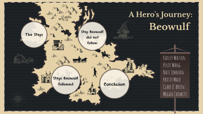 beowulf hero's journey crisis