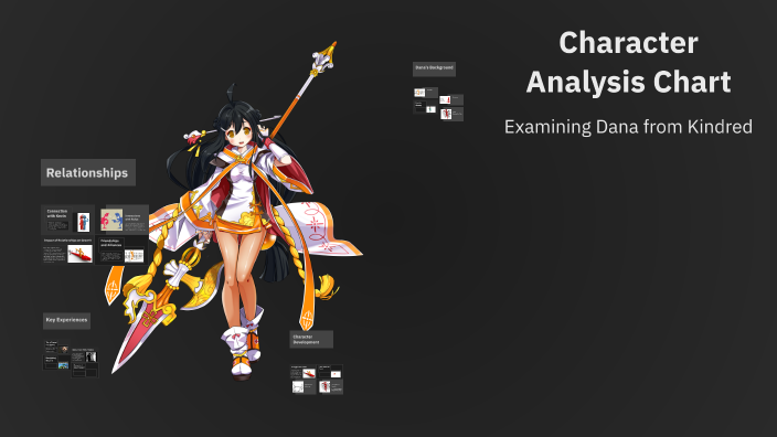 Character Analysis Chart by Claire Fernandes on Prezi