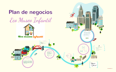 Plan de negocios by on Prezi