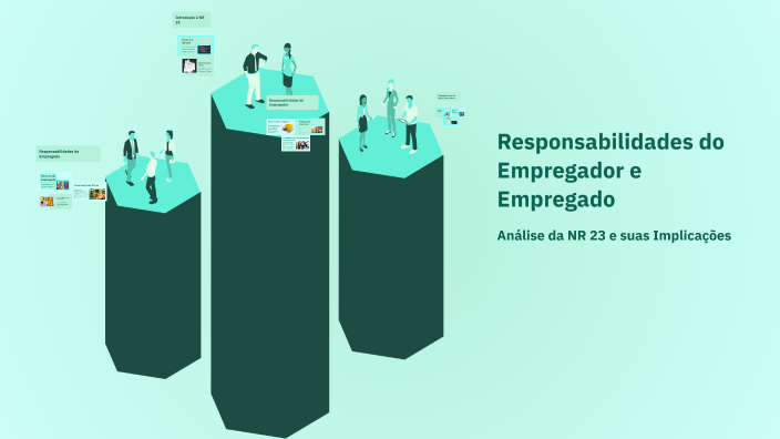Responsabilidades do Empregador e Empregado by Raquel Silva on Prezi