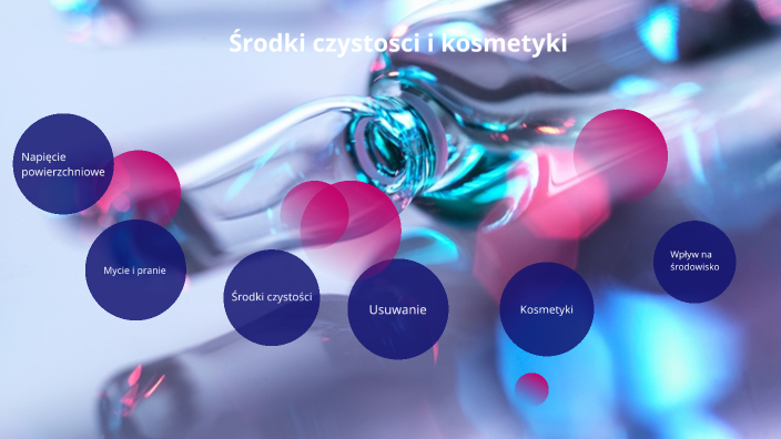 środki czystości i kosmetyki by igor miśta on Prezi