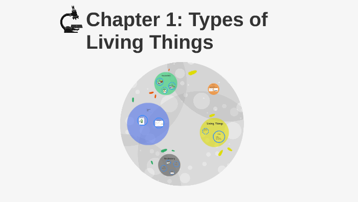 chapter-1-types-of-living-things-by-cara-alonzo