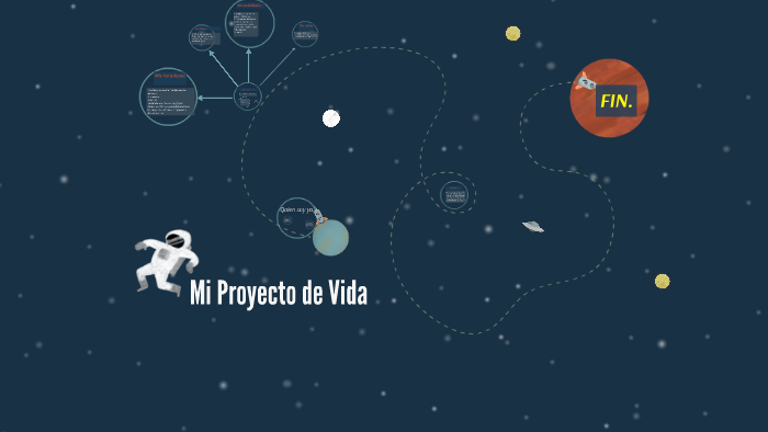 Mi Proyecto de Vida by Emmanuel Perez Flores on Prezi