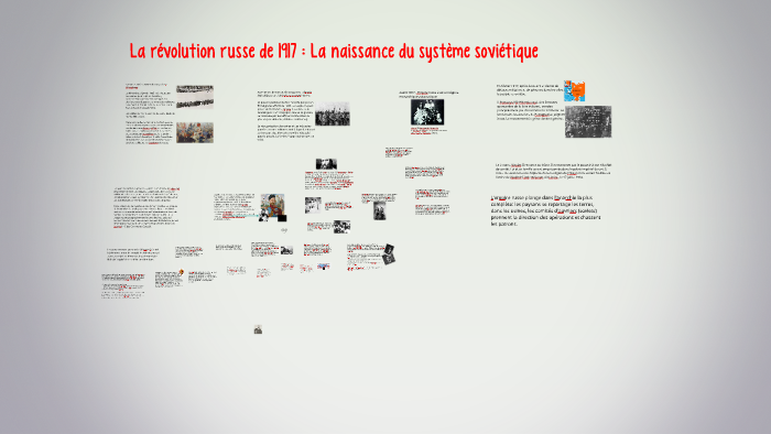 La révolution russe 1917 by Mme Myre on Prezi