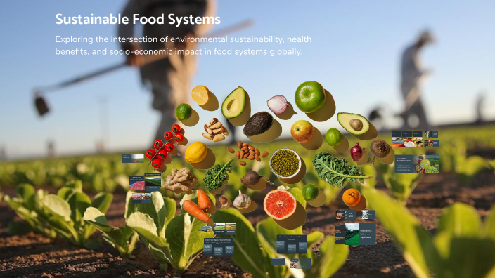 Sustainable Food Systems by kanza jamil on Prezi
