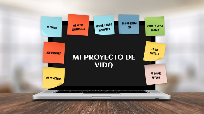 MI PROYECTO DE VIDA by Laura sofia Villalobos henao on Prezi