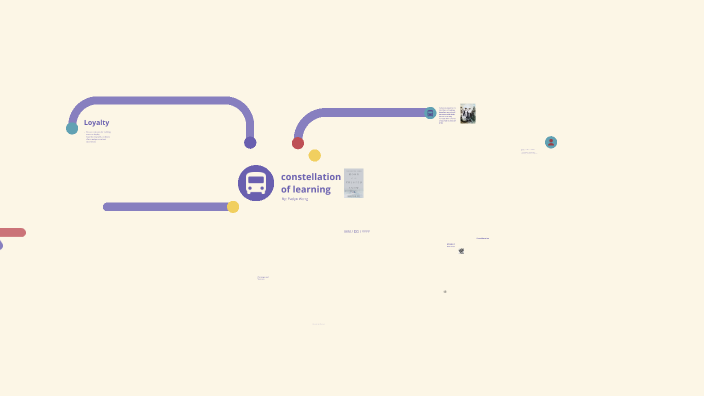 Connecting to culture by Evelyn on Prezi