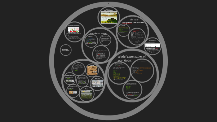 Case 6.2 by Ethan Duley on Prezi