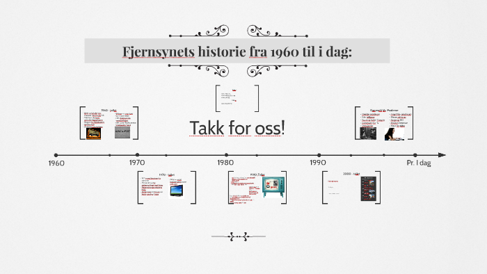 Fjernsynets historie fra 1960 til i dag by Crissy Zadegan on Prezi