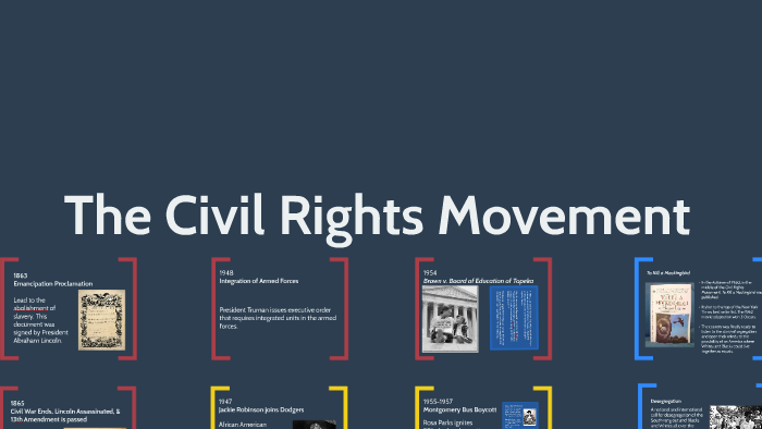 The Civil Rights Movement by Kelly Knox on Prezi