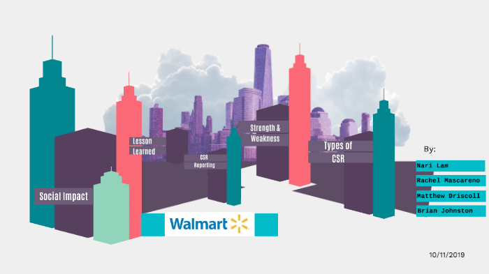 Walmart CSR - Group 3 Presentation by Nari Lam on Prezi