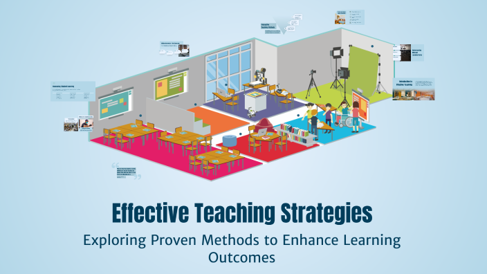 Effective Teaching Strategies by ENE MIHAI-CRISTIAN on Prezi