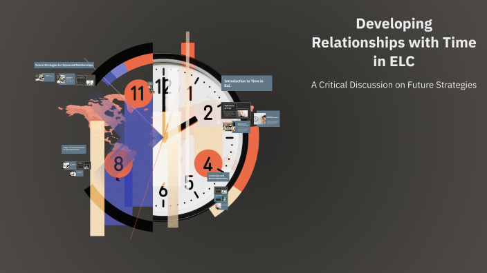Developing Relationships with Time in ELC by Lynn McNair on Prezi