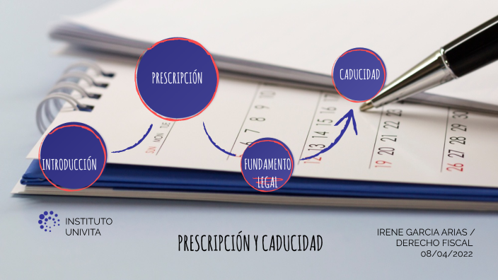 Fiscal Prescripción Y Caducidad By Irene GarcÍa On Prezi 6425