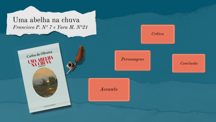 uma abelha na chuva by Yara Athayde on Prezi