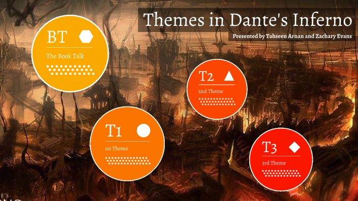 11 Dantes inferno ideas  dantes inferno, dante, dante alighieri