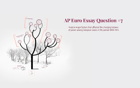 AP Euro Essay Question #7 by Henry Zhu on Prezi