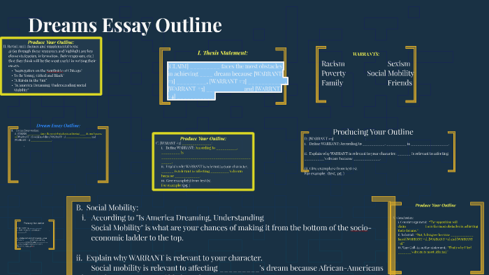 English Extended Essay Topics Essay Term Paper also Genetically Modified Food Essay Thesis Dreams Essay Outline By Boris Mclaughlin On Prezi Essay In English Literature