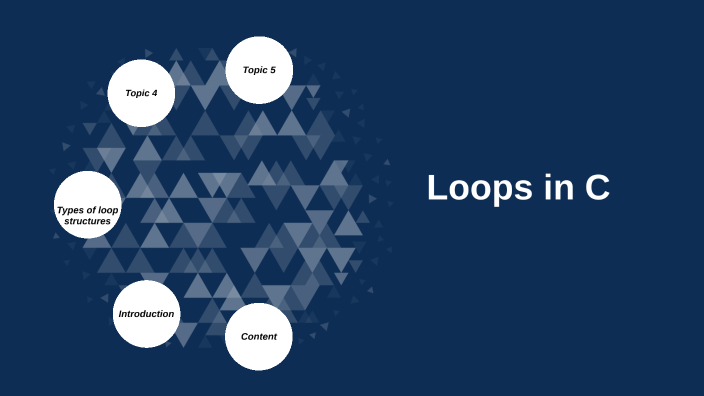loops in c by Ranjith R on Prezi