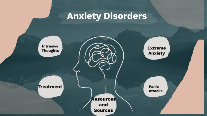 Panic Disorders by Marvin Garcia on Prezi