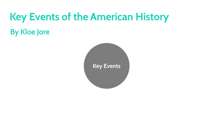 Key Events of the American Civil War by Kloe Jore on Prezi