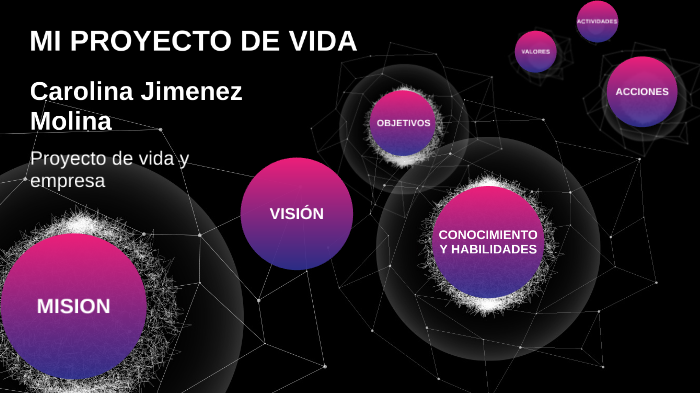 MI PROYECTO DE VIDA by Carolina Jimenez Molina on Prezi