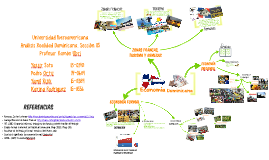 Mapa Mental Economía Formal e Informal by Yassir Soto on Prezi Next