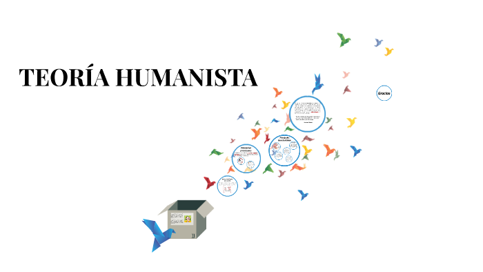 TEORÍA HUMANISTA By Mauricio Neria On Prezi