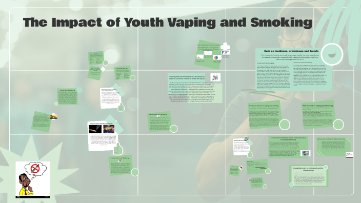 The Impact of Youth Vaping and Smoking by kadie carey on Prezi