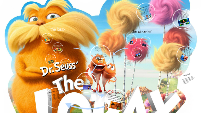 The lorax by Dyana Rascon on Prezi