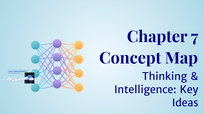 Chapter 7 Concept Map by raejaylin joseph on Prezi