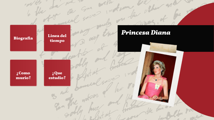 Princesa Diana by Ana Najera on Prezi