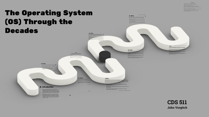 Operating System Ol The Operating System (OS) Through the Decades by John Vorgitch on Prezi