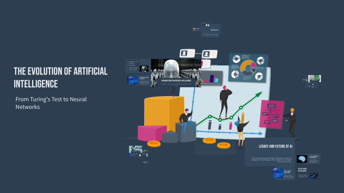 The Evolution of Artificial Intelligence by nouzzen on Prezi