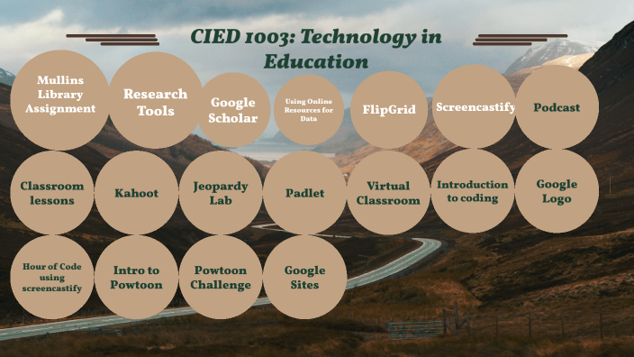 CIED 1003: Technology in Education Portfolio by Ryan Langerman on Prezi