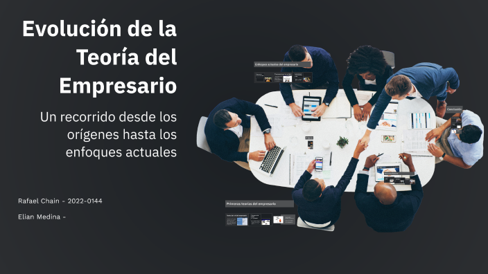 Evolución de la Teoría del Empresario by Rafael Chain Baez on Prezi