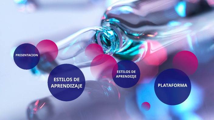 ESTILOS DE APRENDIZAJE by jorge adrian blanco gelvez on Prezi