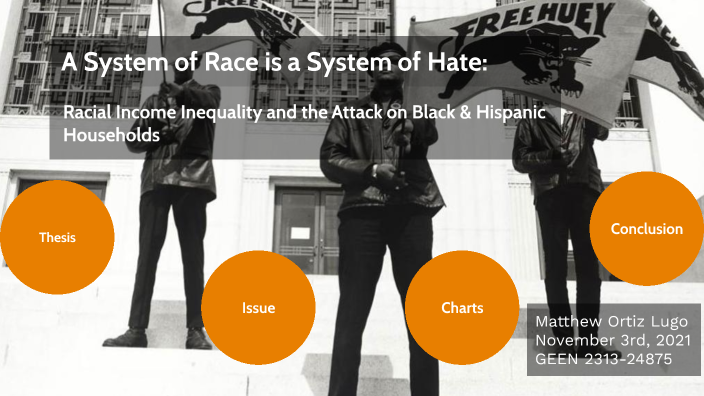 Racial Income Inequality By Matthew Ortiz On Prezi