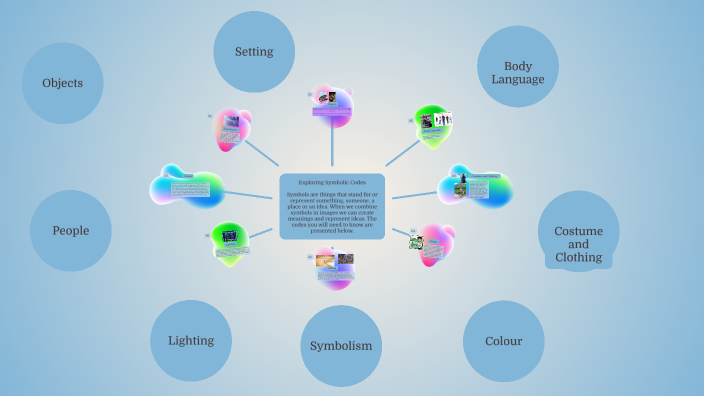 Exploring Symbolic Codes in History by Chanel Gomes on Prezi