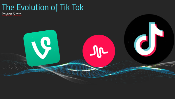 The Evolution of Tik Tok by Payton Sirota on Prezi