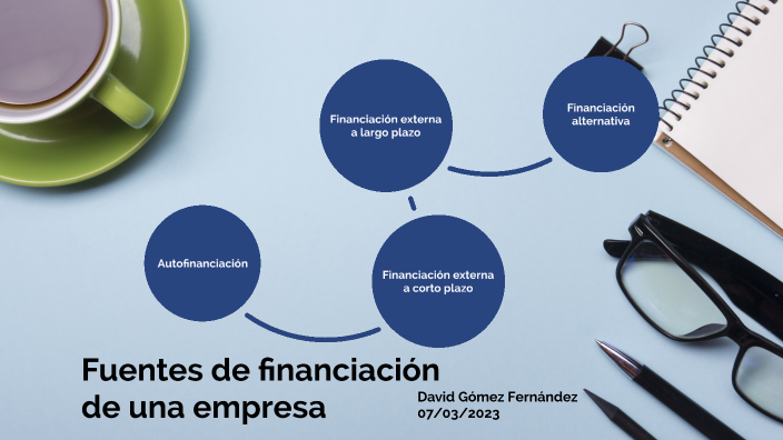 Fuentes De Financiación De Una Empresa By David Gómez Fernández On Prezi