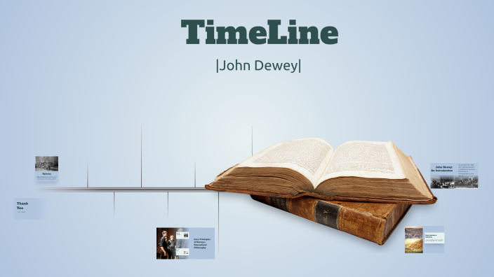 The Educational Journey of John Dewey by Taylor Morgan on Prezi