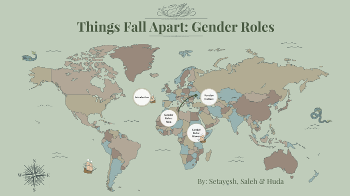 Things Fall Apart: Gender Roles By Huda Hassan