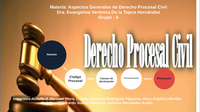 Declaración de Rebeldia by Arnulfo Mora on Prezi